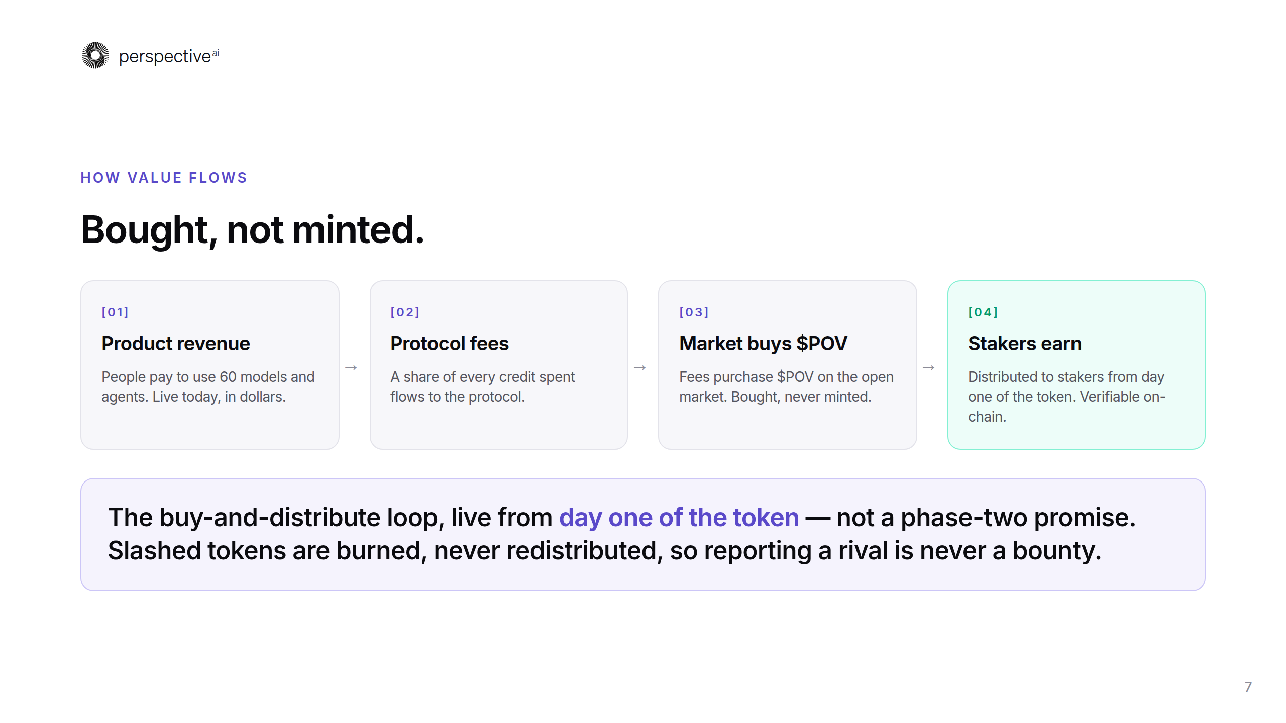 Slide 7