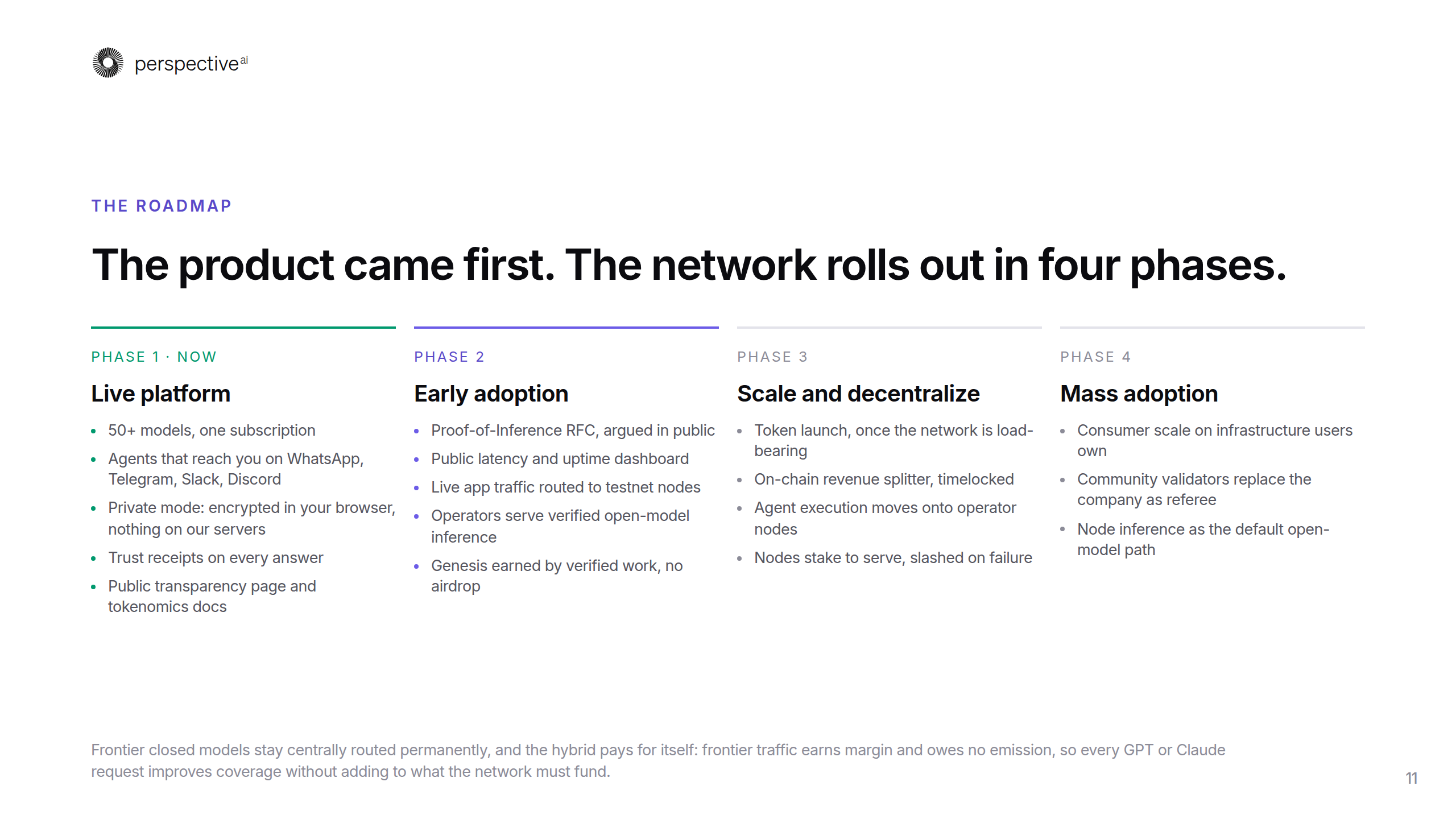 Slide 11